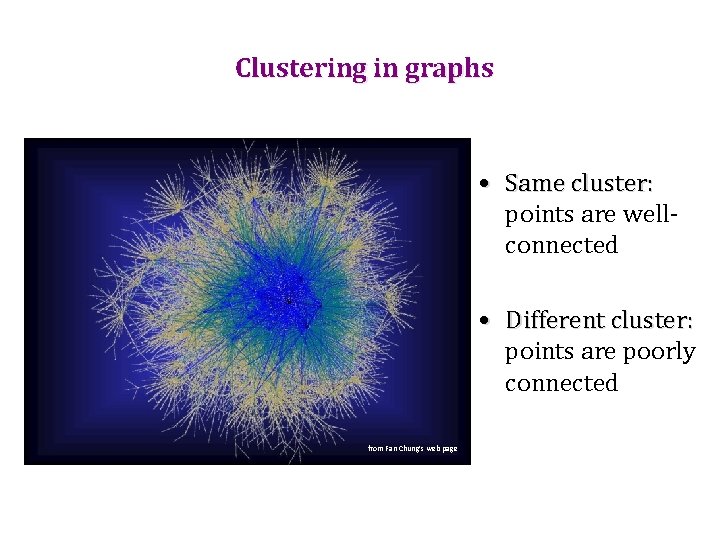 Clustering in graphs • Same cluster: points are wellconnected • Different cluster: points are