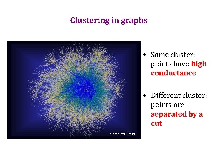 Clustering in graphs • Same cluster: points have high conductance • Different cluster: points
