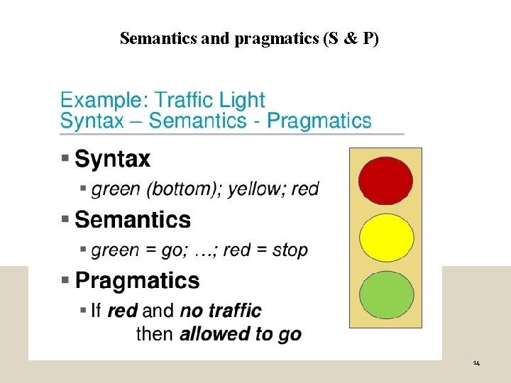 Semantics and pragmatics (S & P) 14 