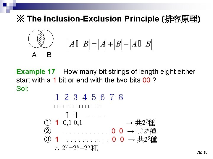 ※ The Inclusion-Exclusion Principle (排容原理) A B Example 17 How many bit strings of