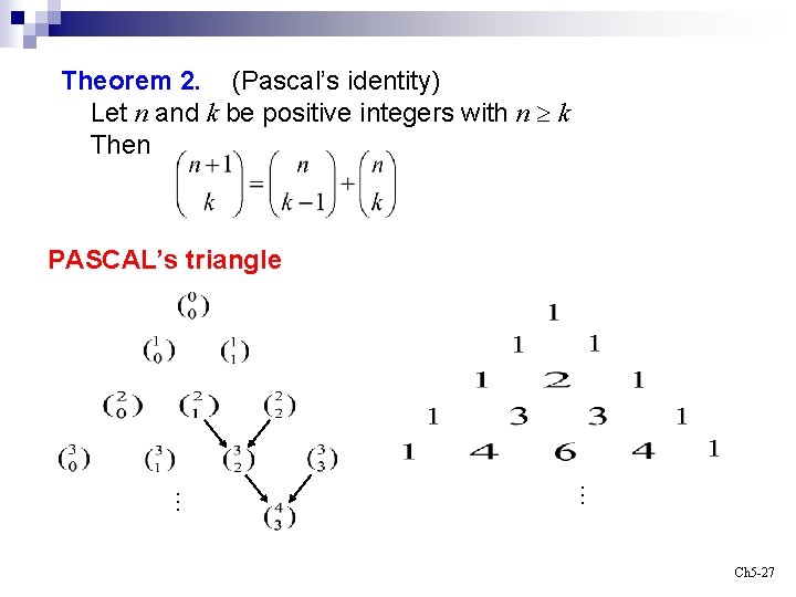 Theorem 2. (Pascal’s identity) Let n and k be positive integers with n k