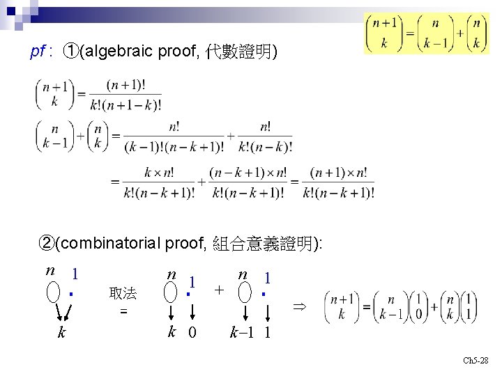 pf : ①(algebraic proof, 代數證明) ②(combinatorial proof, 組合意義證明): n 1 ‧ k 取法 =