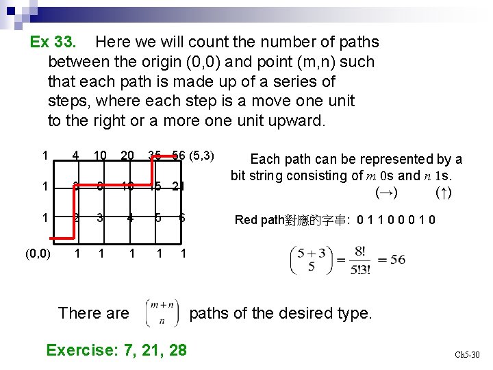 Ex 33. Here we will count the number of paths between the origin (0,