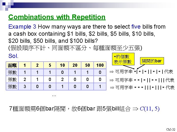 Combinations with Repetition Example 3 How many ways are there to select five bills