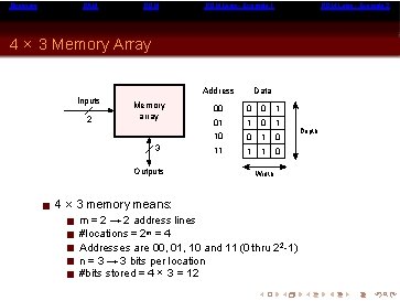 Overview RAM ROM Logic - Example 1 ROM Logic - Example 2 4 ×