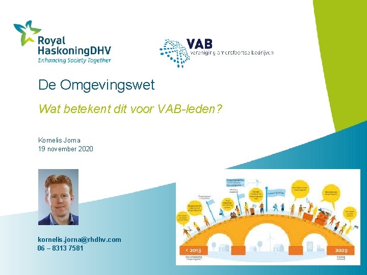 De Omgevingswet Wat betekent dit voor VAB-leden? Kornelis Jorna 19 november 2020 kornelis. jorna@rhdhv.
