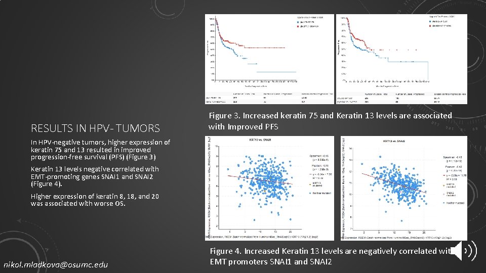 RESULTS IN HPV- TUMORS Figure 3. Increased keratin 75 and Keratin 13 levels are