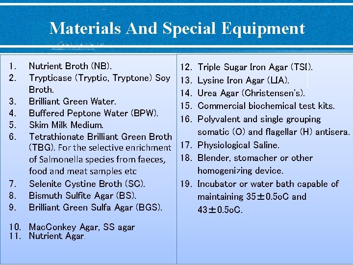 Materials And Special Equipment 1. 2. 3. 4. 5. 6. 7. 8. 9. Nutrient