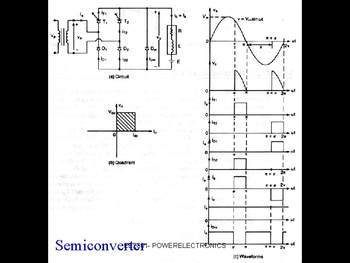 EE 2301 - POWERELECTRONICS Semiconverter 