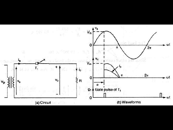 EE 2301 - POWERELECTRONICS 