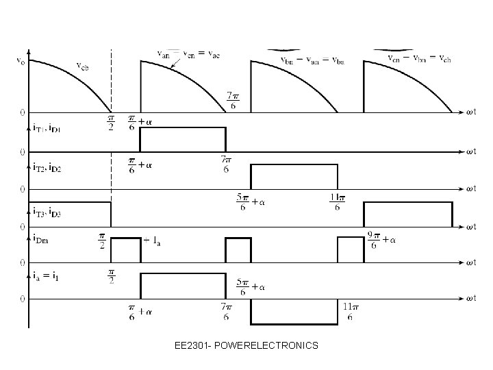 EE 2301 - POWERELECTRONICS 