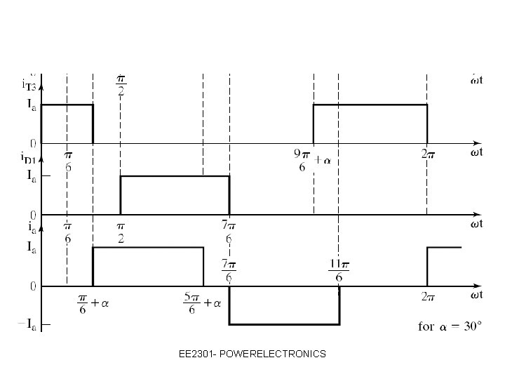 EE 2301 - POWERELECTRONICS 