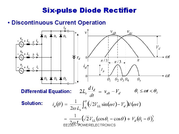 Six-pulse Diode Rectifier • Discontinuous Current Operation Differential Equation: Solution: EE 2301 - POWERELECTRONICS
