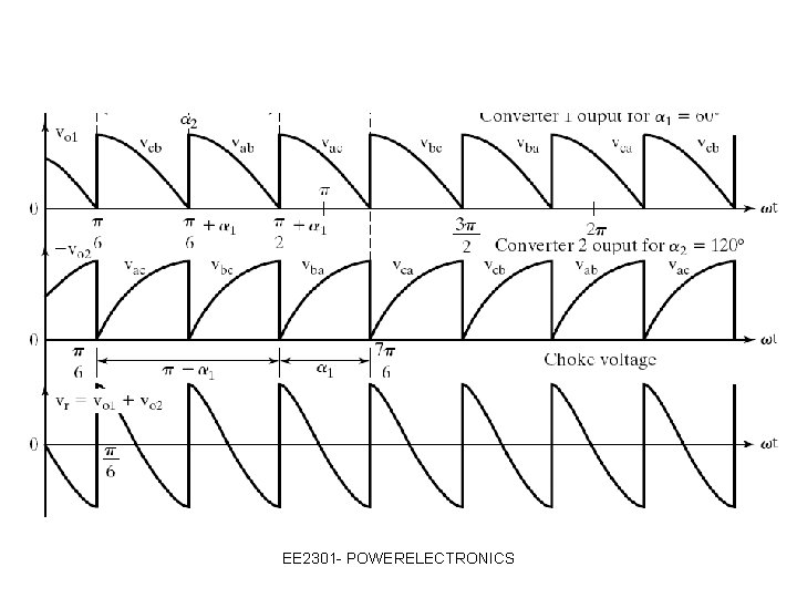 EE 2301 - POWERELECTRONICS 