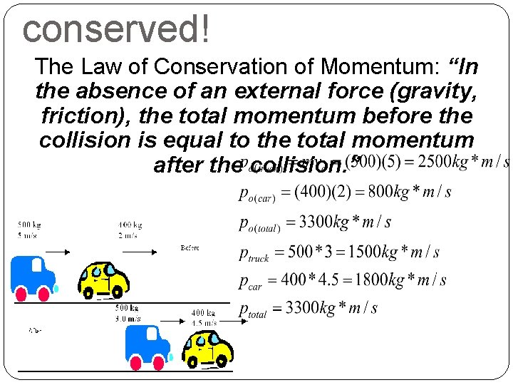 conserved! The Law of Conservation of Momentum: “In the absence of an external force