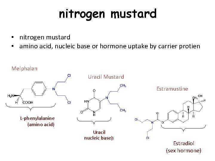 nitrogen mustard • amino acid, nucleic base or hormone uptake by carrier protien Melphalan