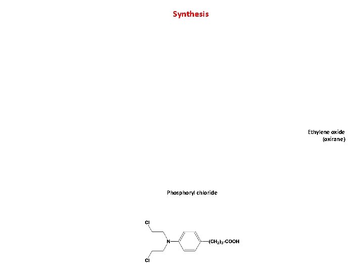 Synthesis Ethylene oxide (oxirane) Phosphoryl chloride 