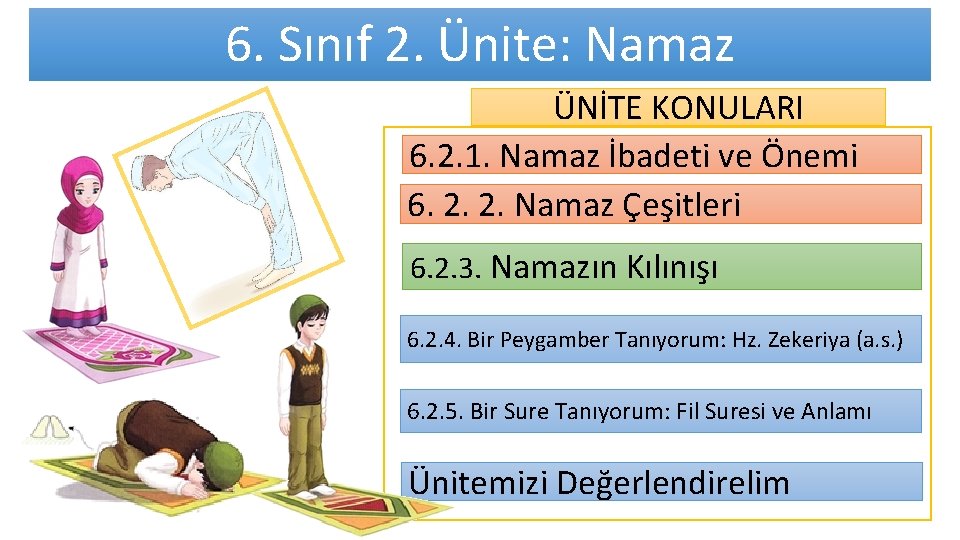 6. Sınıf 2. Ünite: Namaz ÜNİTE KONULARI 6. 2. 1. Namaz İbadeti ve Önemi