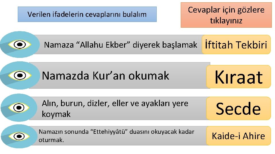 Verilen ifadelerin cevaplarını bulalım Cevaplar için gözlere tıklayınız Namaza “Allahu Ekber” diyerek başlamak İftitah