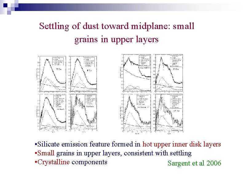 Settling of dust toward midplane: small grains in upper layers • Silicate emission feature