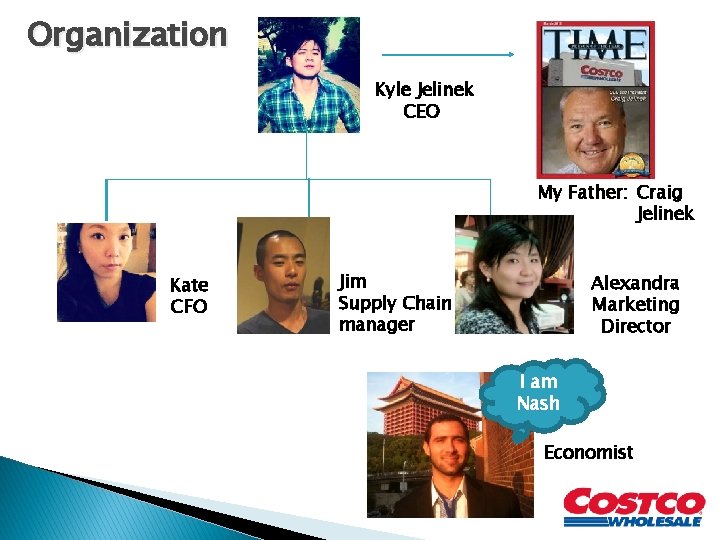 Organization Kyle Jelinek CEO My Father: Craig Jelinek Kate CFO Jim Supply Chain manager