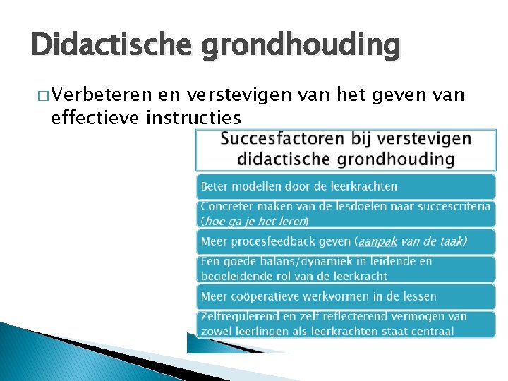 Didactische grondhouding � Verbeteren en verstevigen van het geven van effectieve instructies 