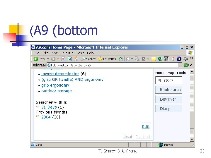 (A 9 (bottom T. Sharon & A. Frank 33 