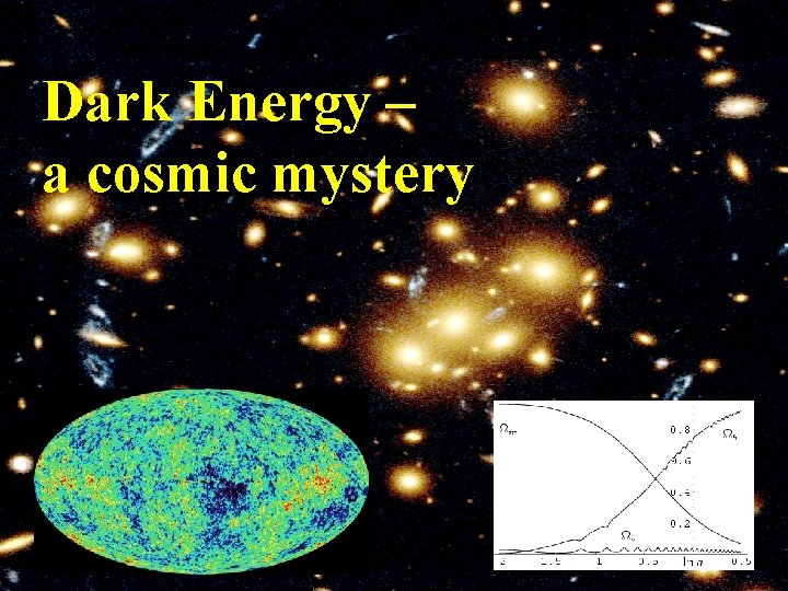 Dark Energy – a cosmic mystery 