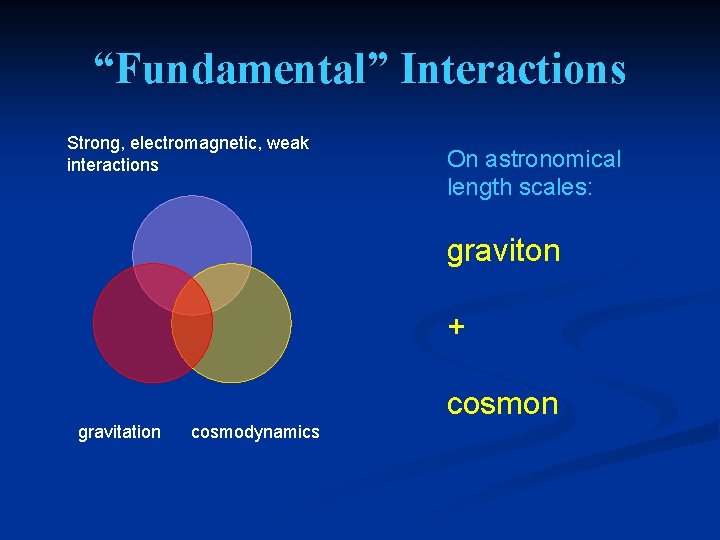 “Fundamental” Interactions Strong, electromagnetic, weak interactions On astronomical length scales: graviton + cosmon gravitation