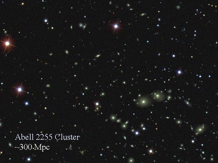 Abell 2255 Cluster ~300 Mpc 