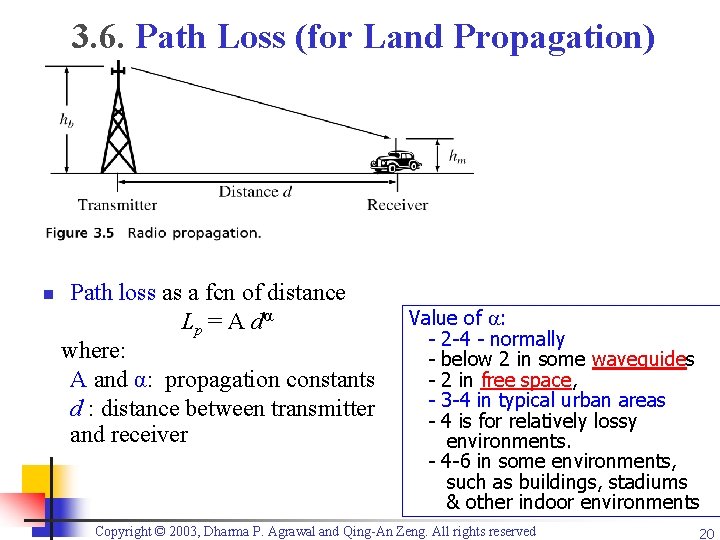 3. 6. Path Loss (for Land Propagation) n Path loss as a fcn of