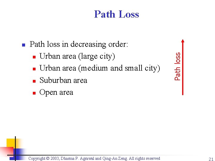 n Path loss in decreasing order: n Urban area (large city) n Urban area