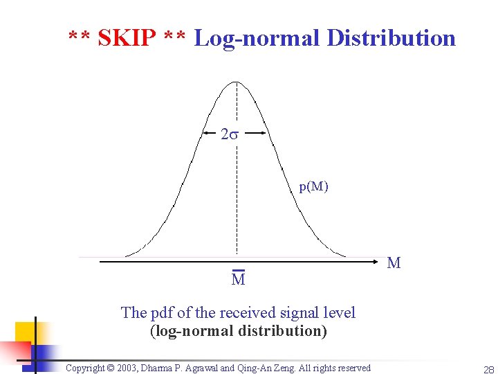 ** SKIP ** Log-normal Distribution 2 p(M) M M The pdf of the received