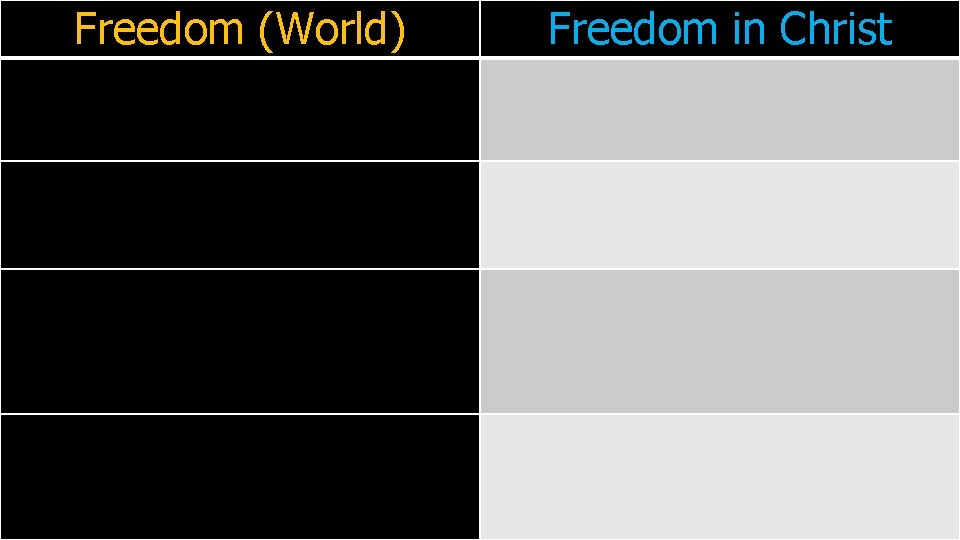 Freedom (World) Freedom in Christ 