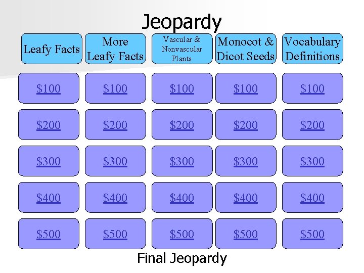 Jeopardy More Leafy Facts Vascular & Nonvascular Plants Monocot & Vocabulary Dicot Seeds Definitions