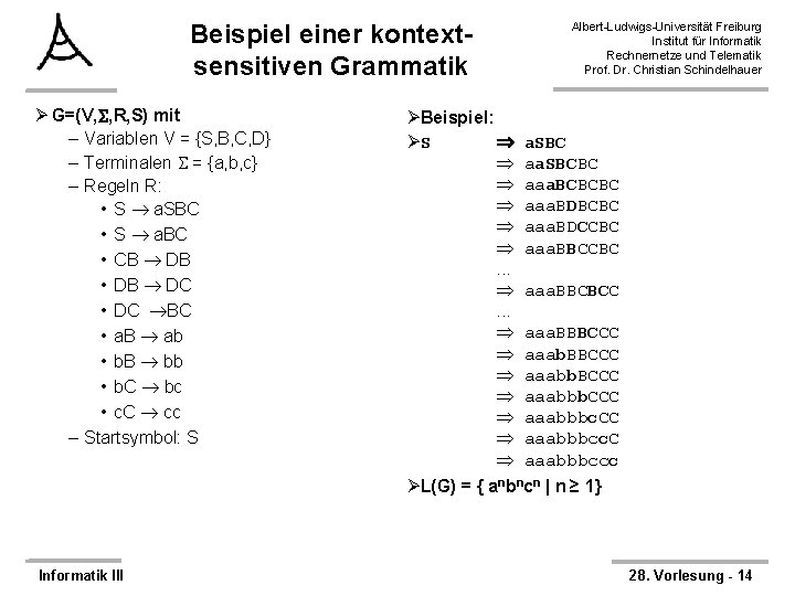 Beispiel einer kontextsensitiven Grammatik Ø G=(V, , R, S) mit – Variablen V =