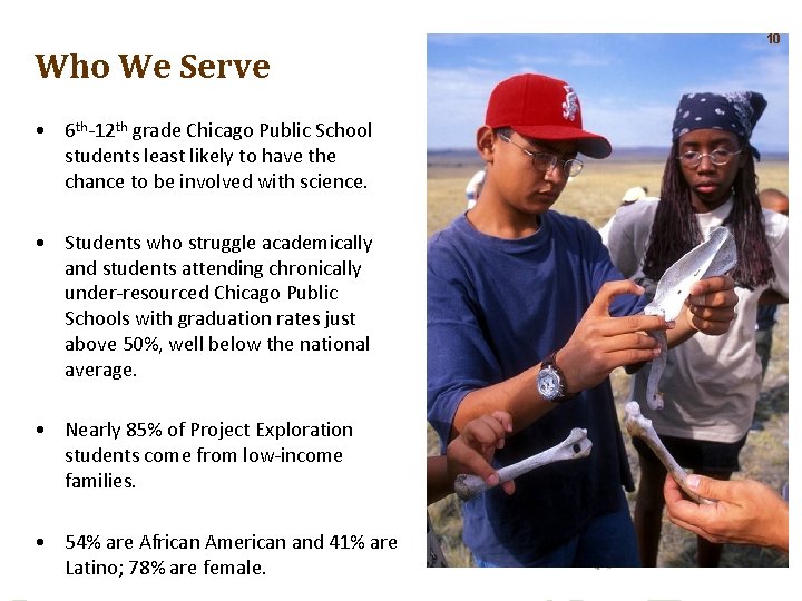 Who We Serve • 6 th-12 th grade Chicago Public School students least likely