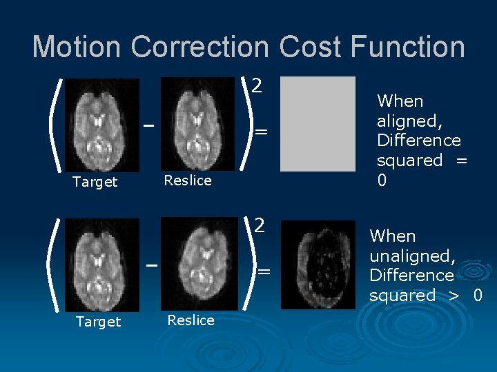 Motion Correction Cost Function 2 = Target Reslice When aligned, Difference squared = 0