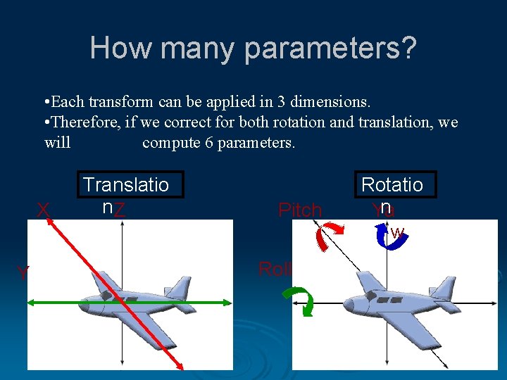 How many parameters? • Each transform can be applied in 3 dimensions. • Therefore,