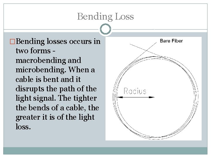 CHAPTER 4 LOSSES IN FIBER OPTIC SYSTEM Signal