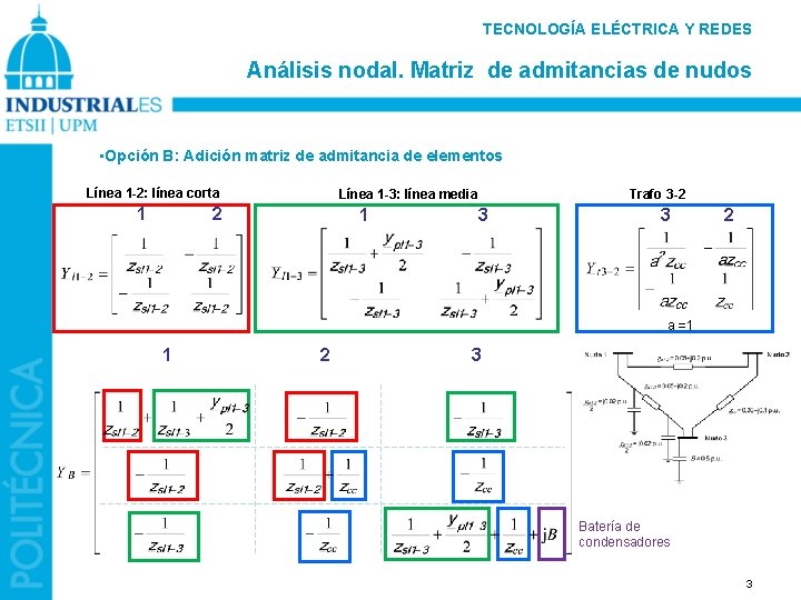 TECNOLOGÍA ELÉCTRICA Y REDES Análisis nodal. Matriz de admitancias de nudos • Opción B: