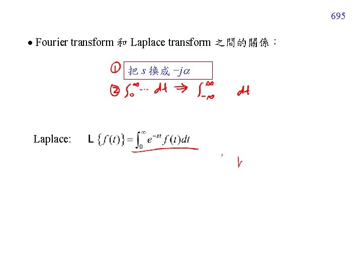695 Fourier transform 和 Laplace transform 之間的關係： 把 s 換成 −j Laplace: 
