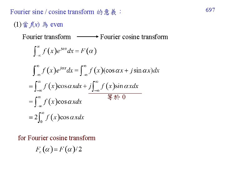 Fourier sine / cosine transform 的意義： (1)當 f(x) 為 even Fourier transform Fourier cosine