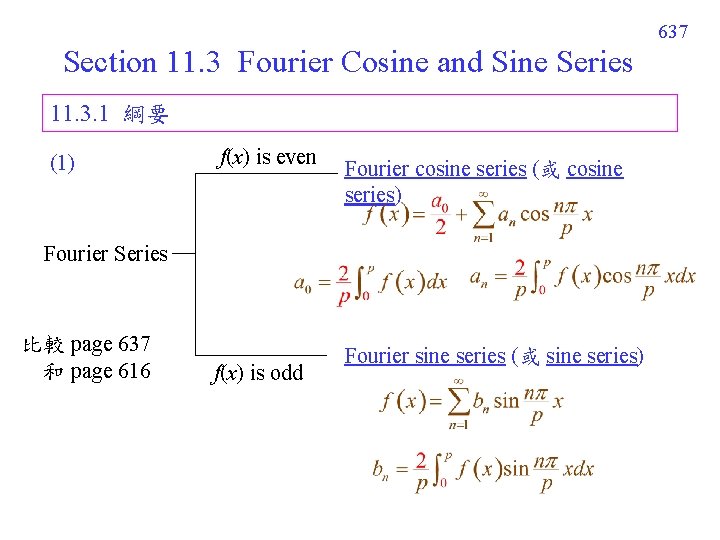637 Section 11. 3 Fourier Cosine and Sine Series 11. 3. 1 綱要 (1)