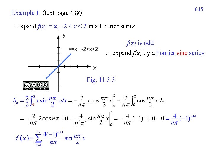 645 Example 1 (text page 438) Expand f(x) = x, 2 < x <
