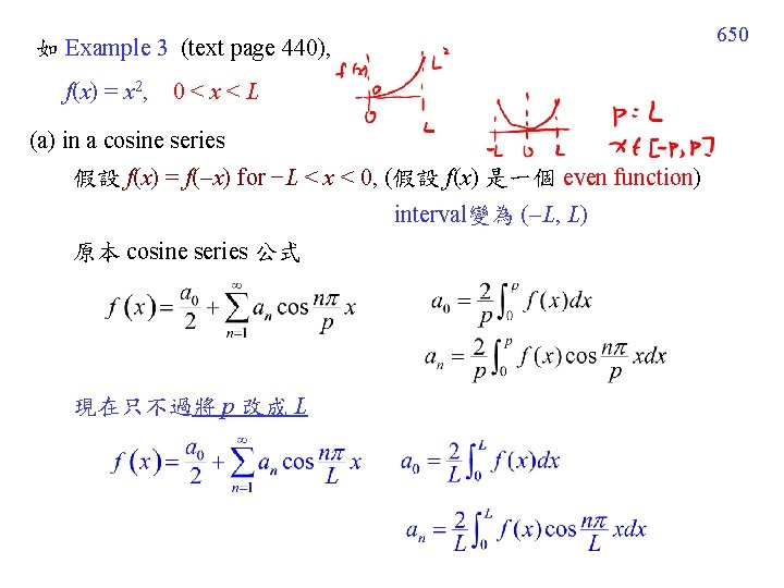 650 如 Example 3 (text page 440), f(x) = x 2, 0<x<L (a) in