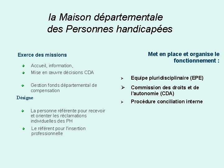 la Maison départementale des Personnes handicapées Met en place et organise le fonctionnement :