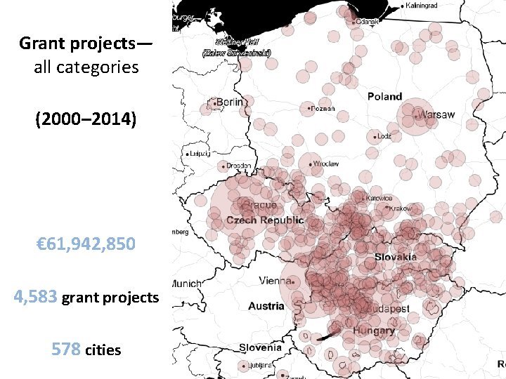 Grant projects— all categories (2000– 2014) € 61, 942, 850 4, 583 grant projects