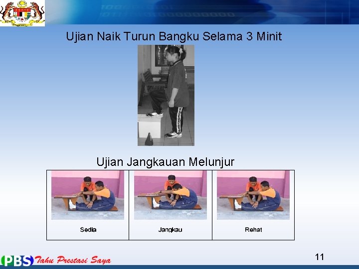 Ujian Naik Turun Bangku Selama 3 Minit Ujian Jangkauan Melunjur 11 