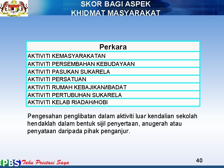 SKOR BAGI ASPEK KHIDMAT MASYARAKAT Perkara AKTIVITI KEMASYARAKATAN AKTIVITI PERSEMBAHAN KEBUDAYAAN AKTIVITI PASUKAN SUKARELA